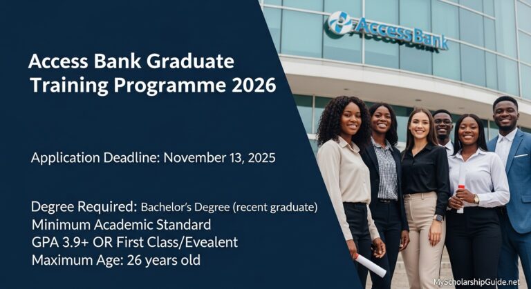 Access Bank Graduate Training Programme 2026